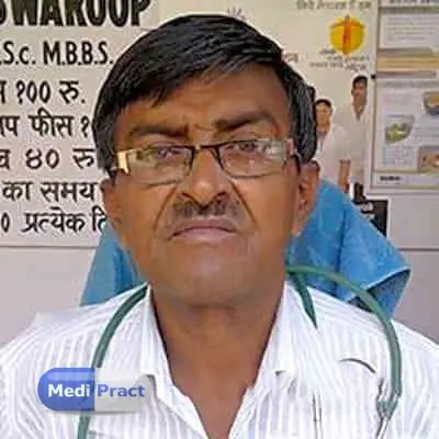 Dr. Anand Swaroop Profile Picture