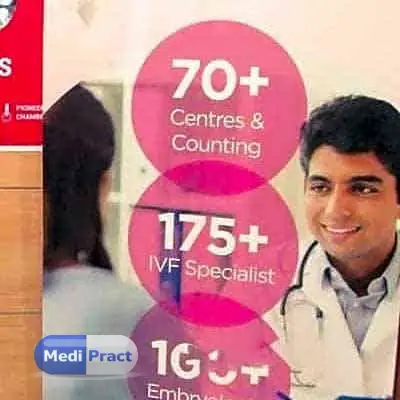 Dr. Bhargavkumar Nimavat Profile Picture