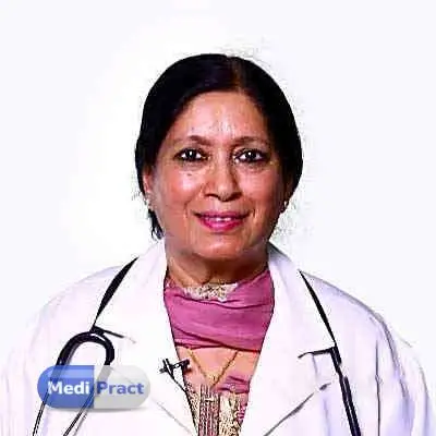 Dr. Gohar Shahean K Profile Picture