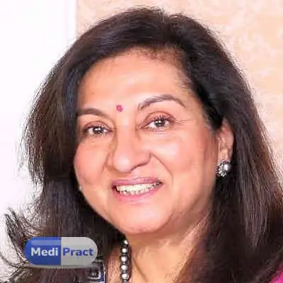 Dr. Jaideep Malhotra Profile Picture
