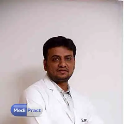 Dr. Rajat Malot Profile Picture