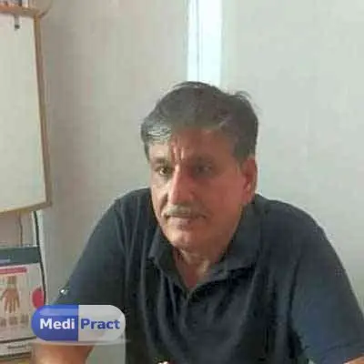 Dr. S.S. Nain Profile Picture