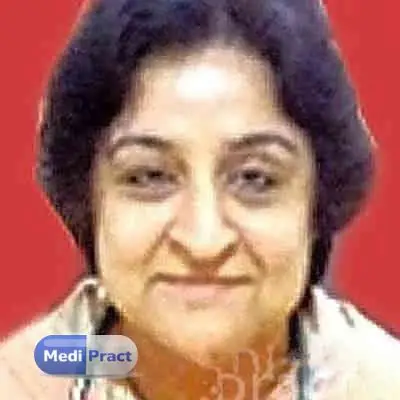 Dr. Smita Khullar Profile Picture