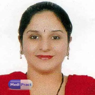 Ms. Shivani Ganju Profile Picture